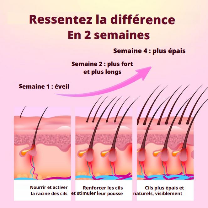 FeminineLash (Tiktok) + 01 CADEAU SURPRISE